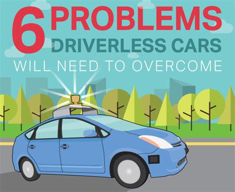 problems with driverless cars